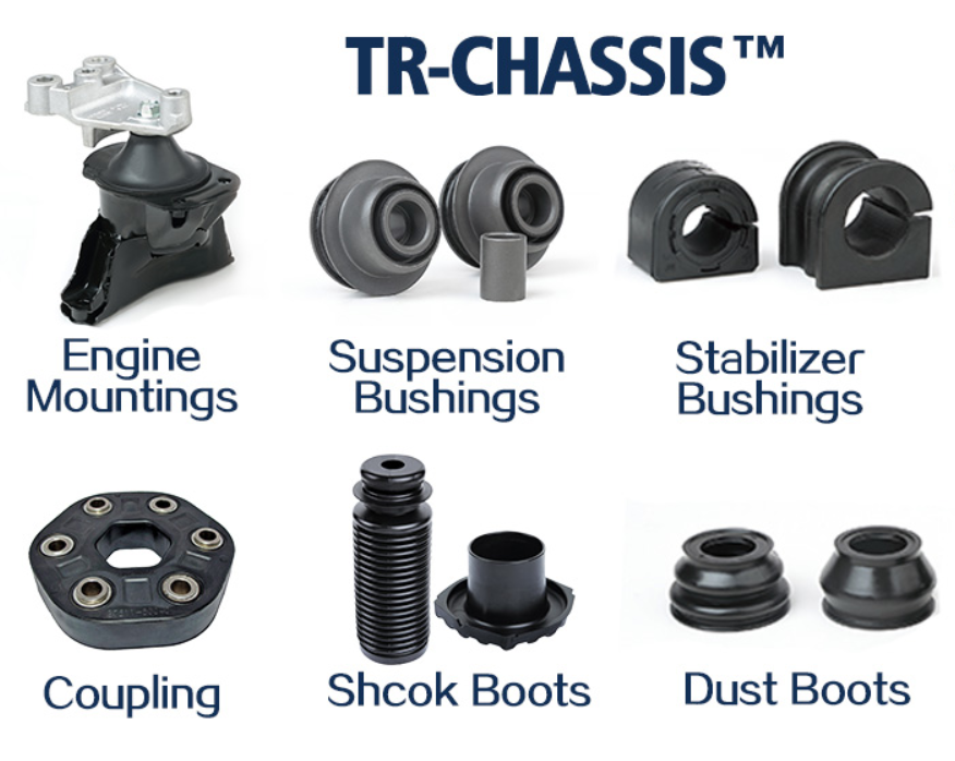 Application of rubber products in Automotive Industry.